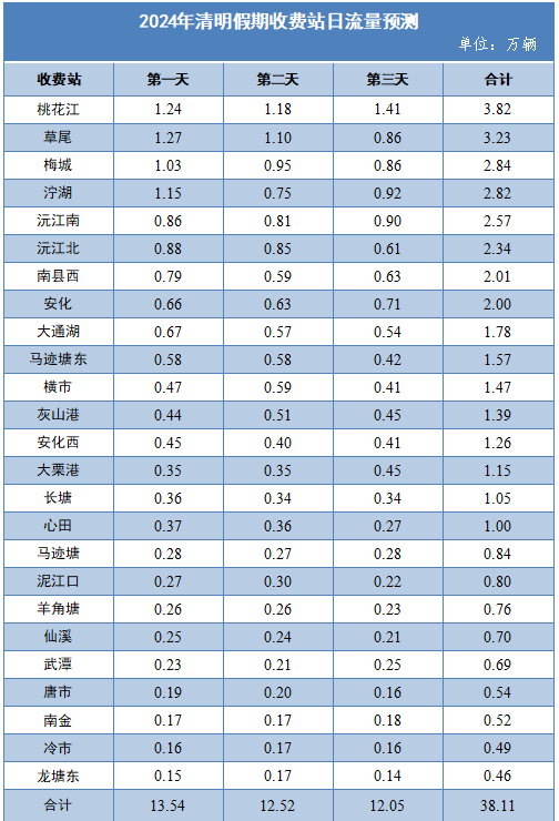 2024新奧精選免費資料,2024新奧精選免費資料概覽