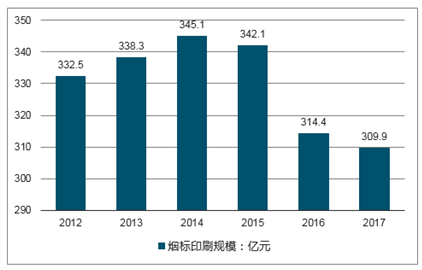 49特彩資料圖,揭秘49特彩資料圖，深度解析與預(yù)測(cè)趨勢(shì)