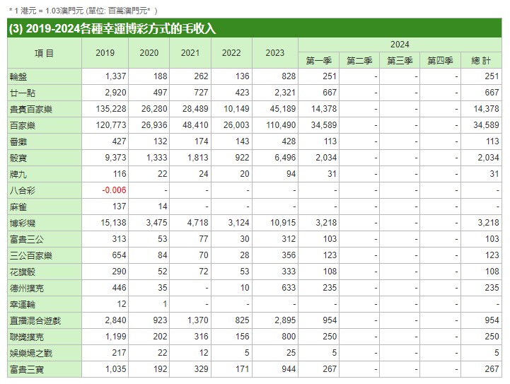 2024澳門管家婆三肖100%,揭秘澳門管家婆三肖預測——準確率高達百分之百的奧秘