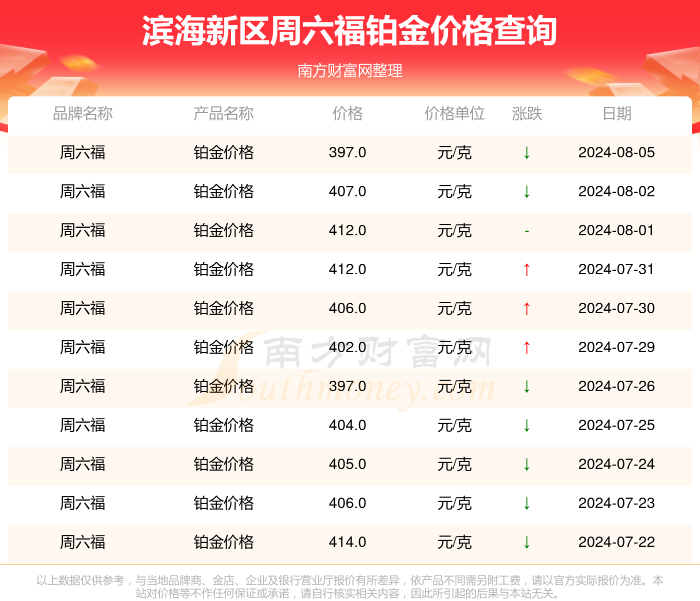 2024新澳今晚開獎(jiǎng)資料,揭秘，2024新澳今晚開獎(jiǎng)資料詳解