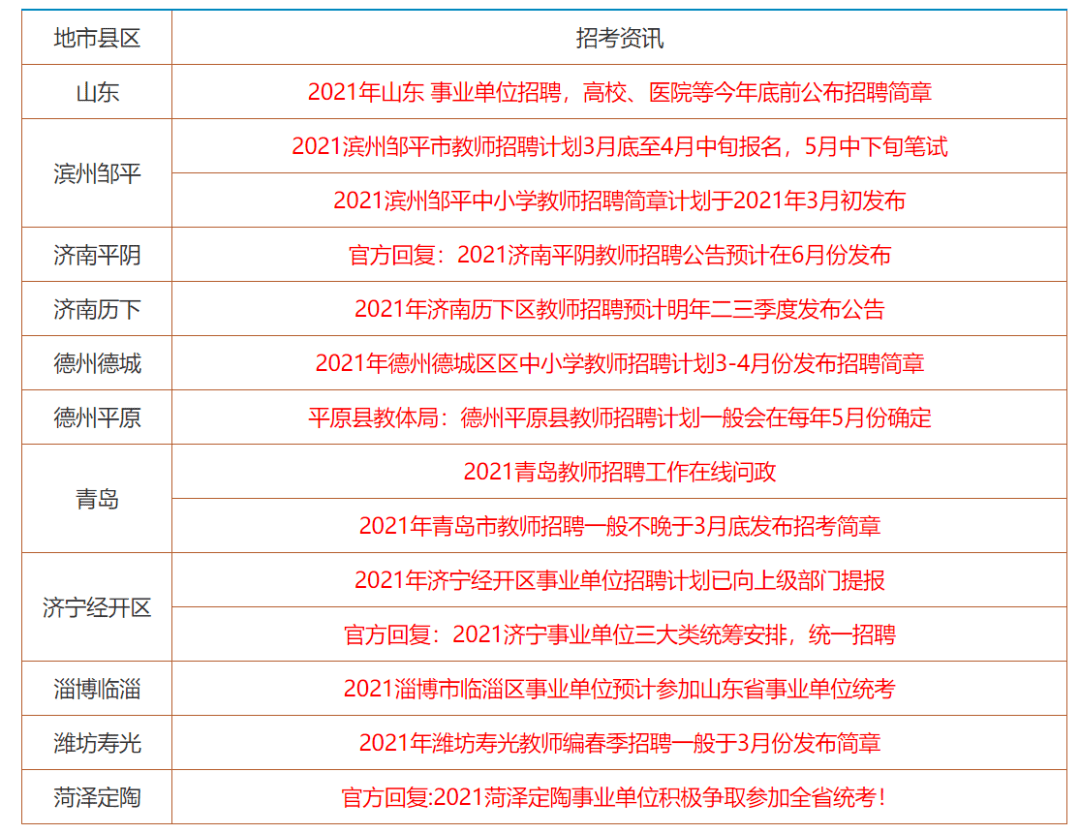 正版資料大全 免費,正版資料大全，免費獲取知識的途徑