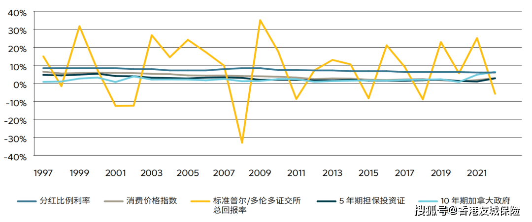 2024香港歷史開獎(jiǎng)記錄,揭秘2024年香港歷史開獎(jiǎng)記錄，數(shù)據(jù)與趨勢(shì)分析