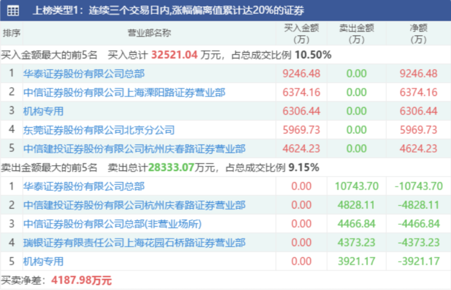 澳門特馬今晚開碼網(wǎng)站,澳門特馬今晚開碼網(wǎng)站，警惕背后的風(fēng)險(xiǎn)與違法犯罪問題