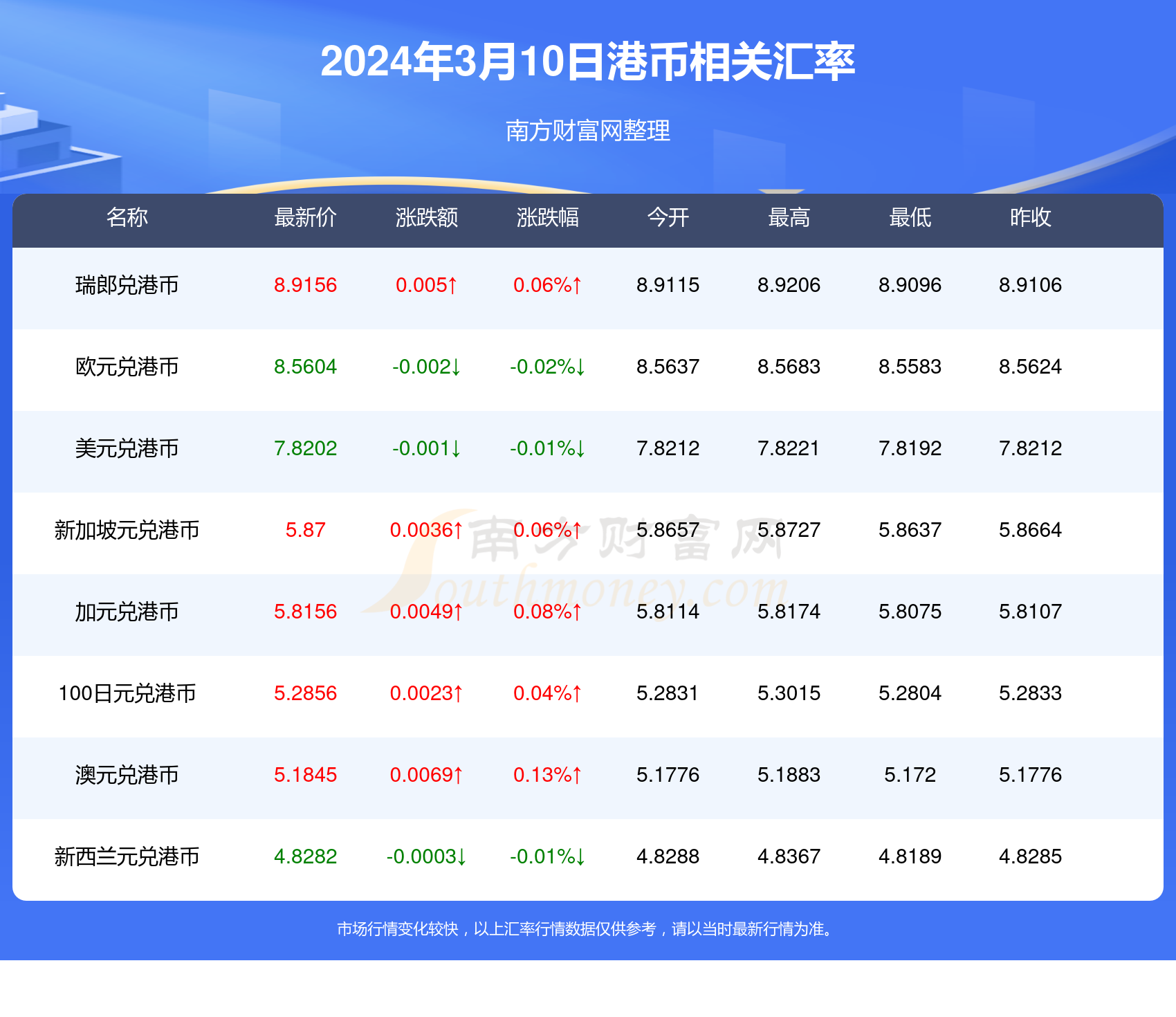 2024香港正版全年免費資料,探索香港正版資料的世界，2024全年免費資料的機遇與挑戰(zhàn)