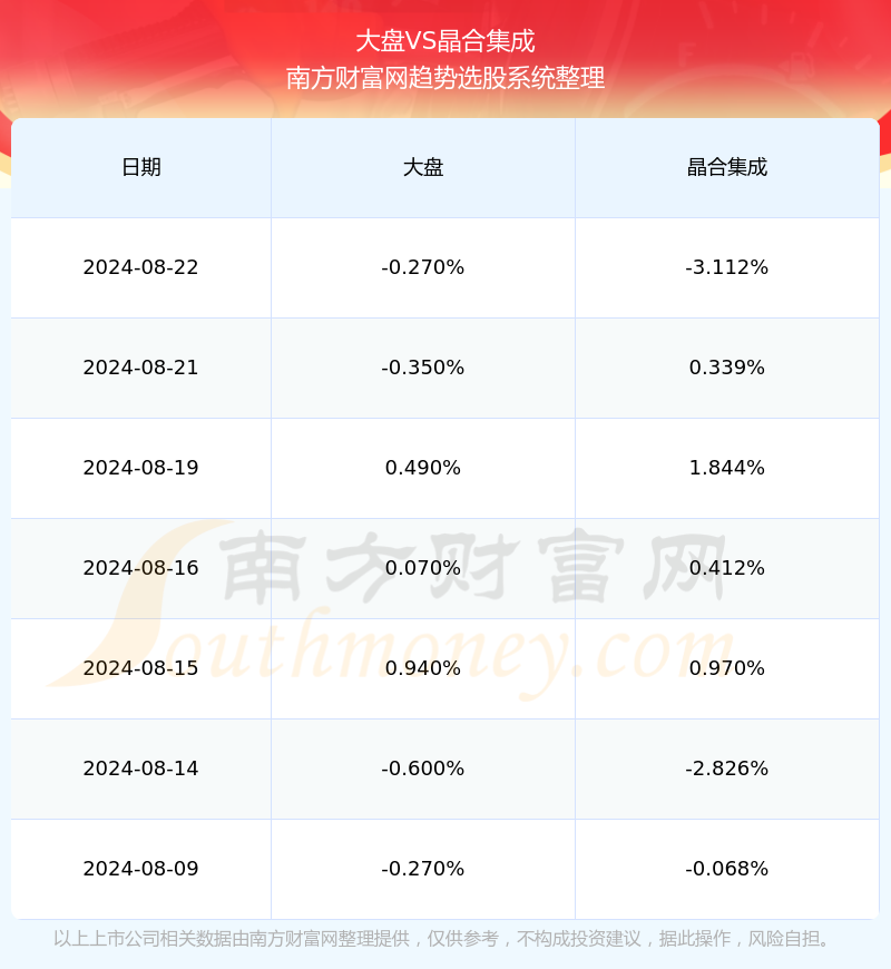 2024新奧精準(zhǔn)資料免費(fèi)大全,2024新奧精準(zhǔn)資料免費(fèi)大全——探索與挖掘的寶庫