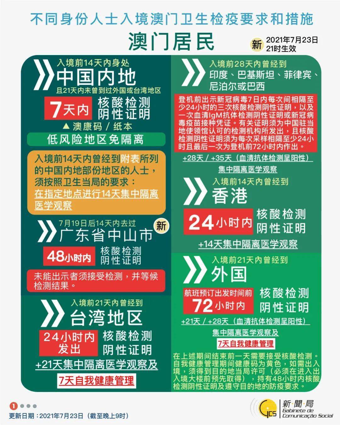 澳門新三碼必中一免費,澳門新三碼必中一免費，揭示背后的犯罪風險與警示