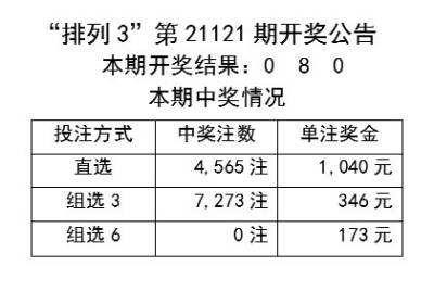 0149400.cσm查詢最快開獎(jiǎng),揭秘最快開獎(jiǎng)查詢方式，掌握關(guān)鍵詞0149400與cσm查詢技巧