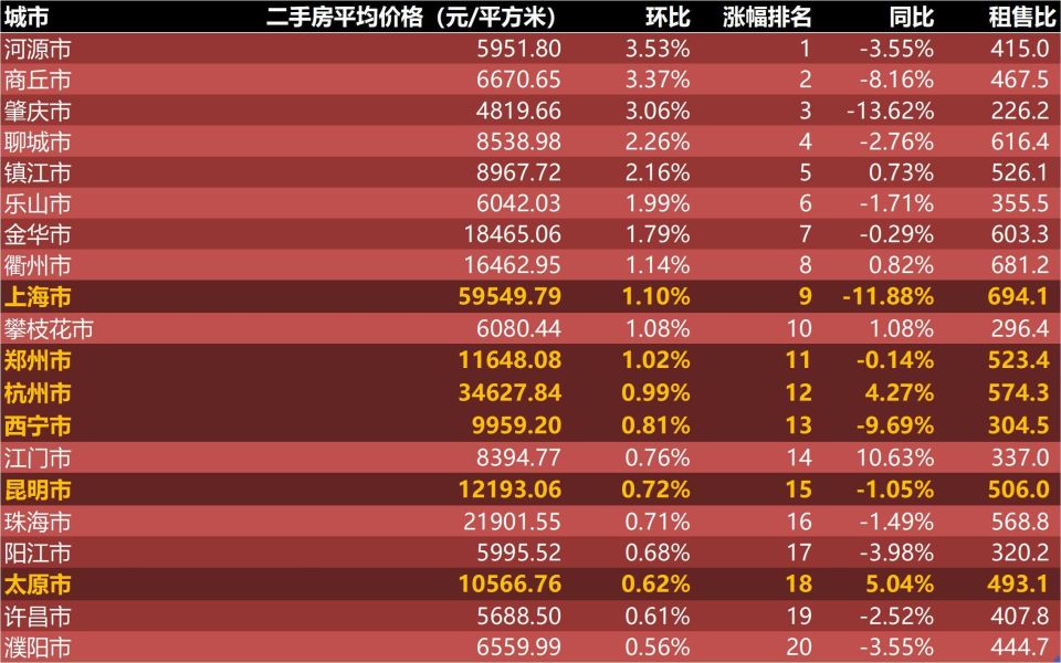 2024年11月各省份新冠高峰期,關(guān)于即將到來的2024年11月各省份新冠高峰期的探討