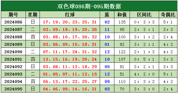 2024澳門特馬今晚開什么,關于澳門特馬今晚開獎的分析與預測（非實際預測結果）