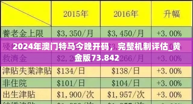 2024正版今晚開特馬,揭秘2024正版今晚開特馬，探尋背后的秘密與期待