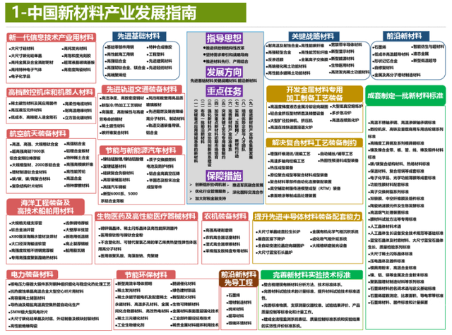 2024年正版資料免費(fèi)大全亮點(diǎn),探索未來知識寶庫，2024正版資料免費(fèi)大全的亮點(diǎn)展望