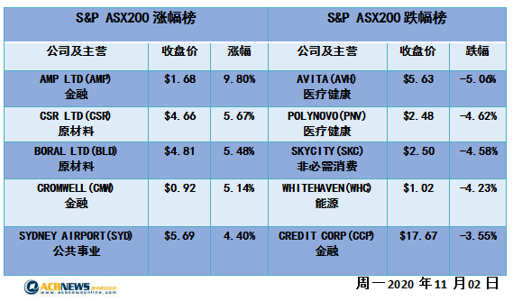 新澳今晚上9點(diǎn)30開(kāi)獎(jiǎng)結(jié)果,新澳今晚上9點(diǎn)30開(kāi)獎(jiǎng)結(jié)果揭曉，激情與期待的交匯點(diǎn)