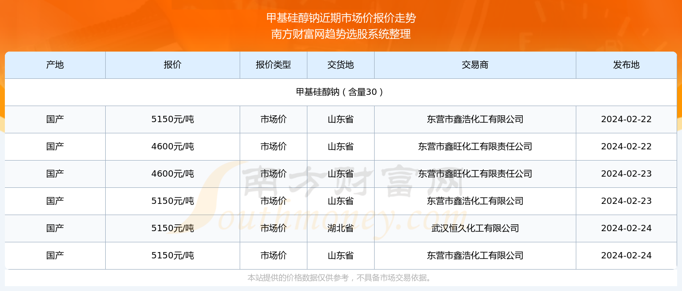 2O24新奧最精準最正版資料,揭秘2024新奧最精準最正版資料——全方位解讀與深度探討