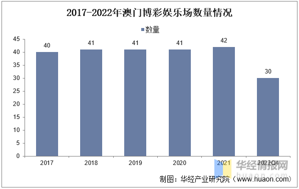 澳門正版內(nèi)部傳真資料大全版特色,澳門正版內(nèi)部傳真資料大全版特色解析