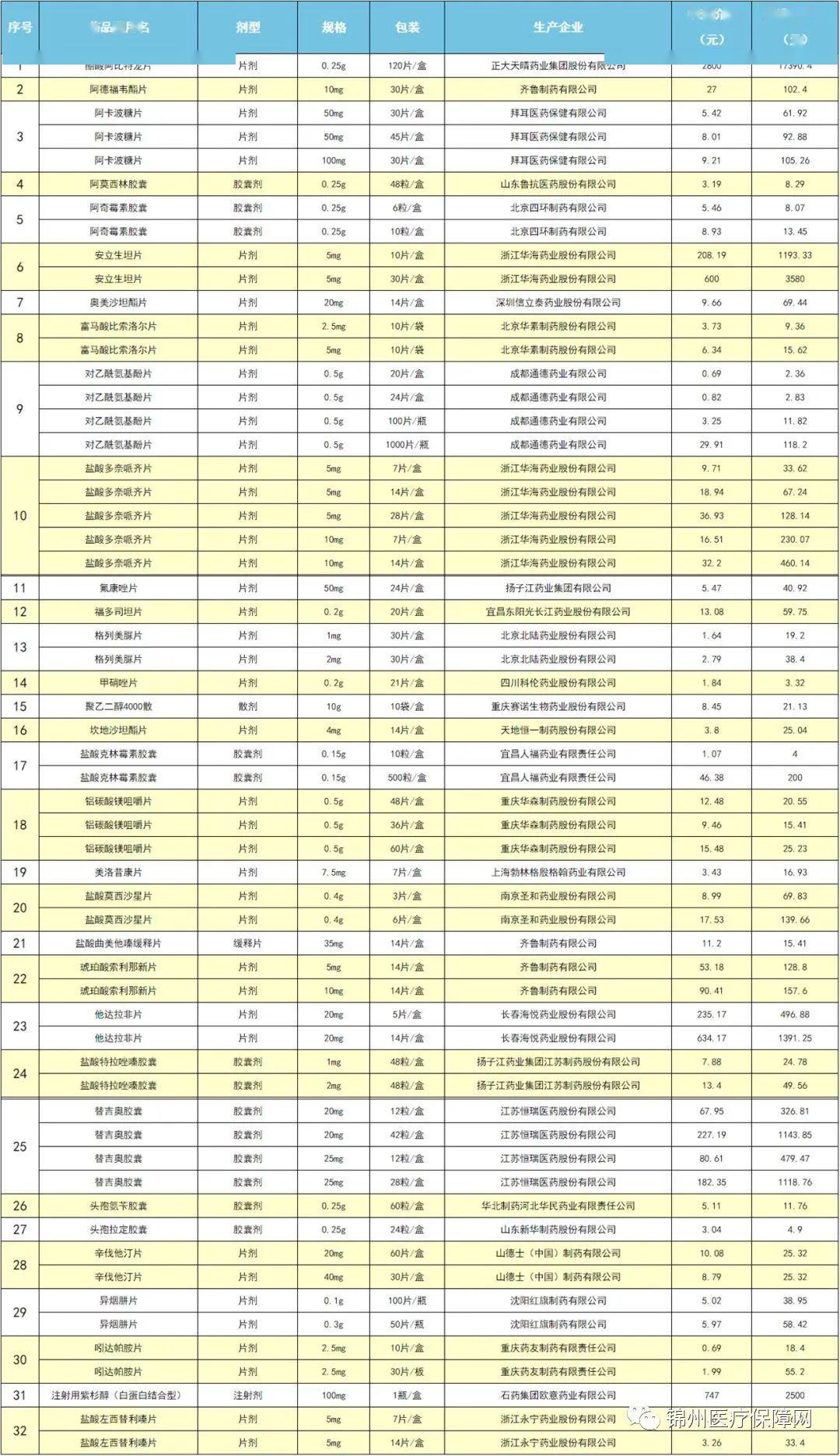 兔起鳧舉 第5頁