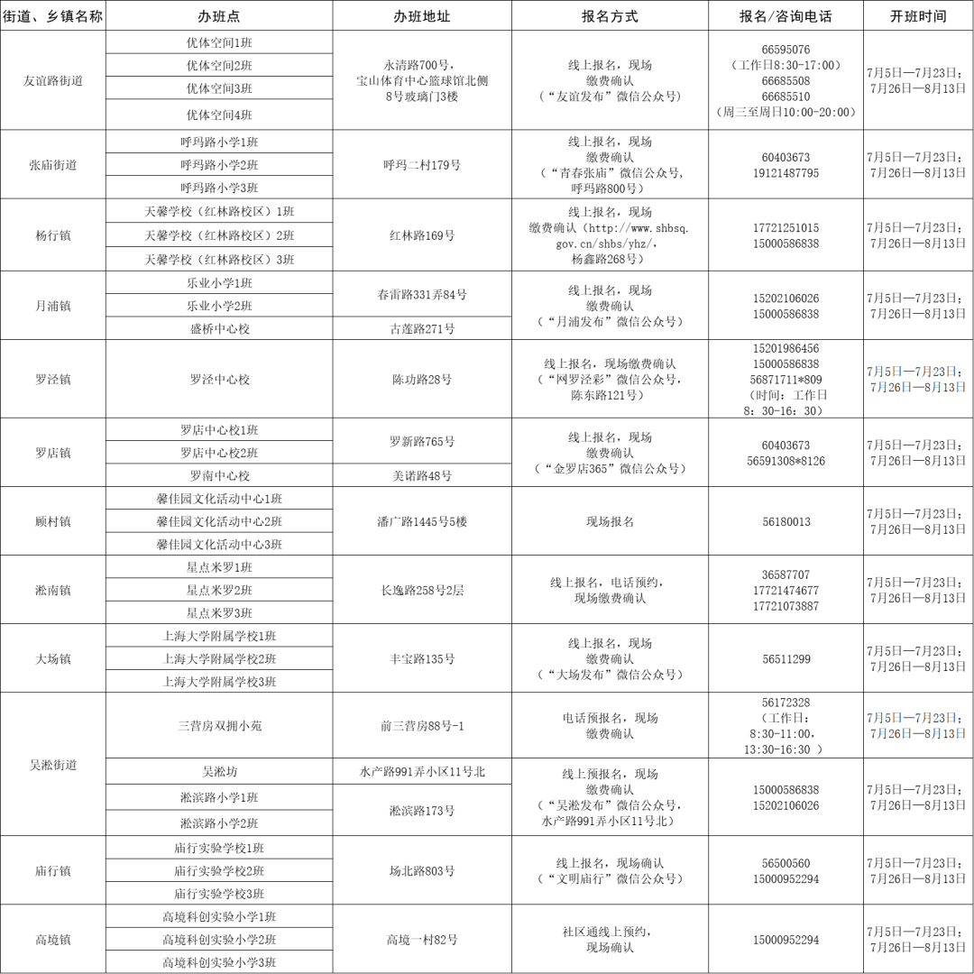 2024新澳最準(zhǔn)的免費資料,揭秘2024新澳最準(zhǔn)的免費資料，全方位解讀最新動態(tài)與資源匯總