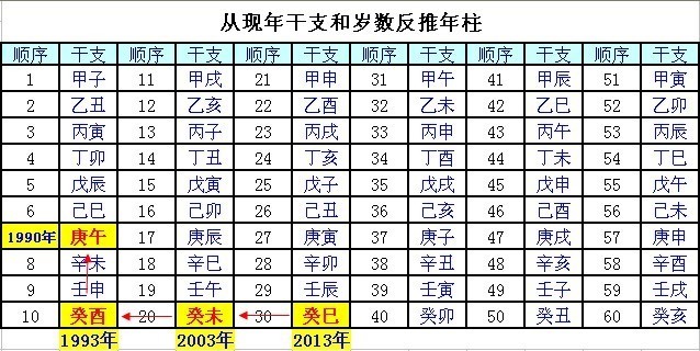 2024今晚9點(diǎn)30開什么生肖明,關(guān)于生肖與時(shí)間的奧秘，探尋2024今晚9點(diǎn)30開什么生肖的謎底