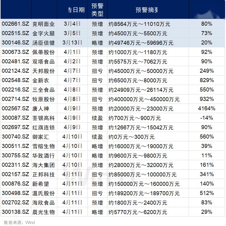 最準(zhǔn)一肖100%中一獎,揭秘最準(zhǔn)一肖，揭秘中獎秘密，實(shí)現(xiàn)百分之百中獎夢想