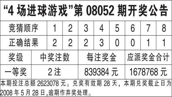 香港王中王最快開獎結(jié)果第41期,香港王中王第41期開獎結(jié)果揭曉，速度與激情的博弈