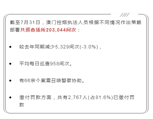 澳門(mén)一肖一碼100準(zhǔn)免費(fèi),澳門(mén)一肖一碼100準(zhǔn)免費(fèi)——揭開(kāi)犯罪行為的真相