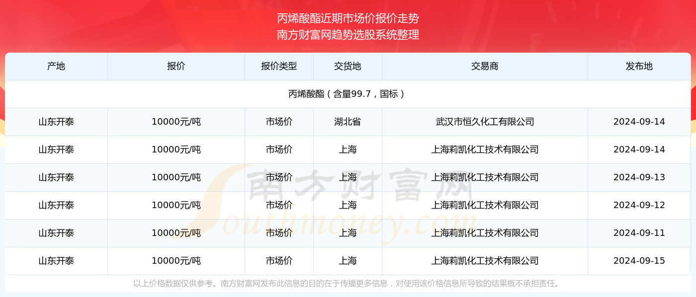 2024年新澳門天天開獎免費查詢,探索新澳門天天開獎免費查詢系統(tǒng)，未來的機遇與挑戰(zhàn)（2024年展望）