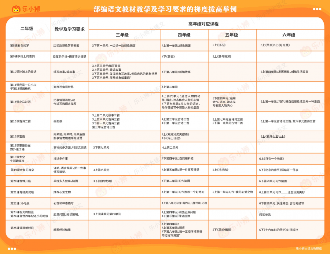 新奧天天免費資料單雙的使用方法,新奧天天免費資料單雙的使用方法詳解