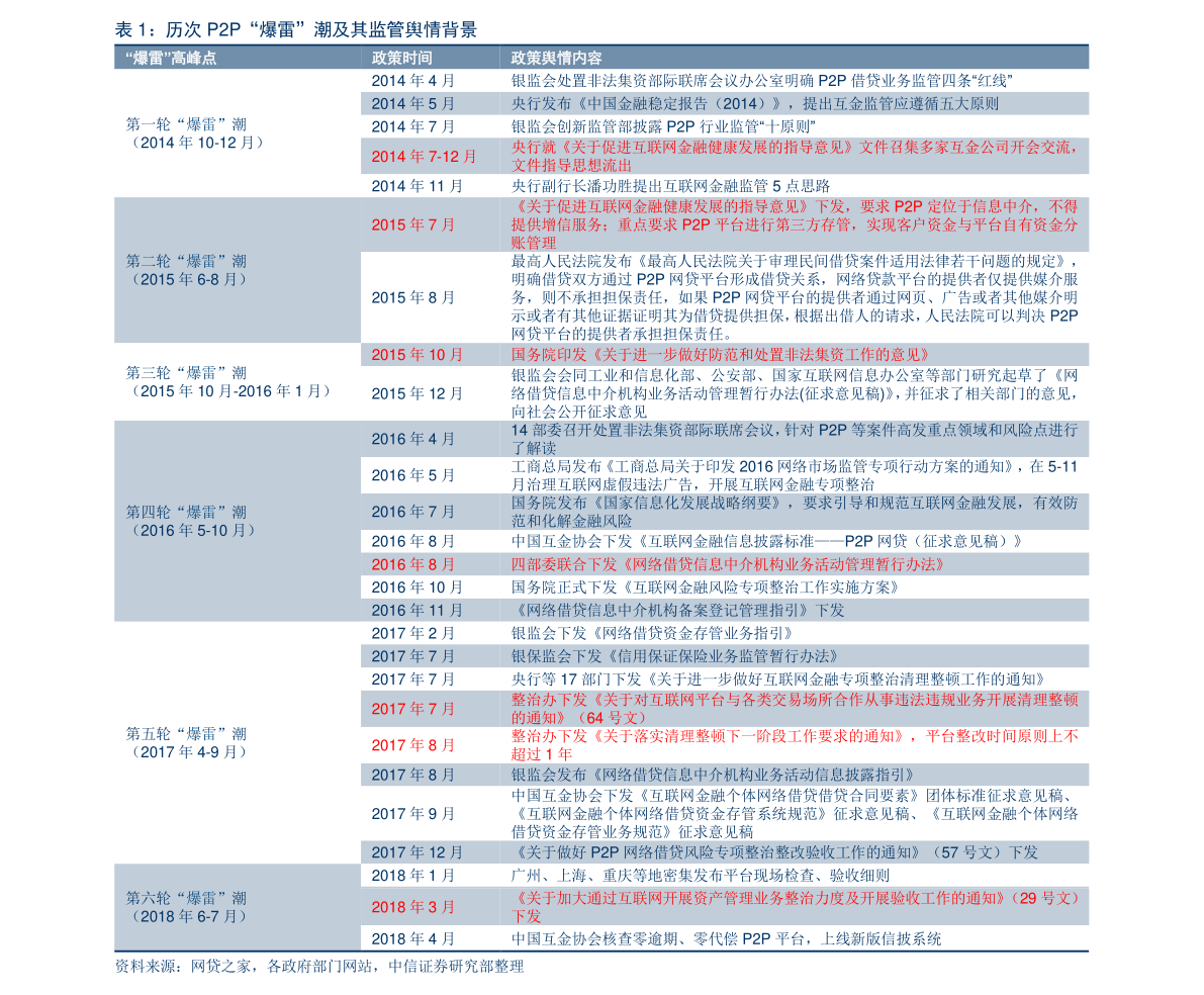 2025年1月2日 第54頁