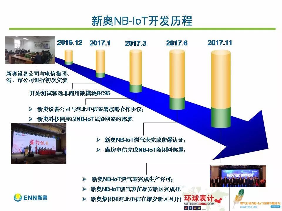 2024新奧精準正版資料,探索未來，解析2024新奧精準正版資料的重要性與價值