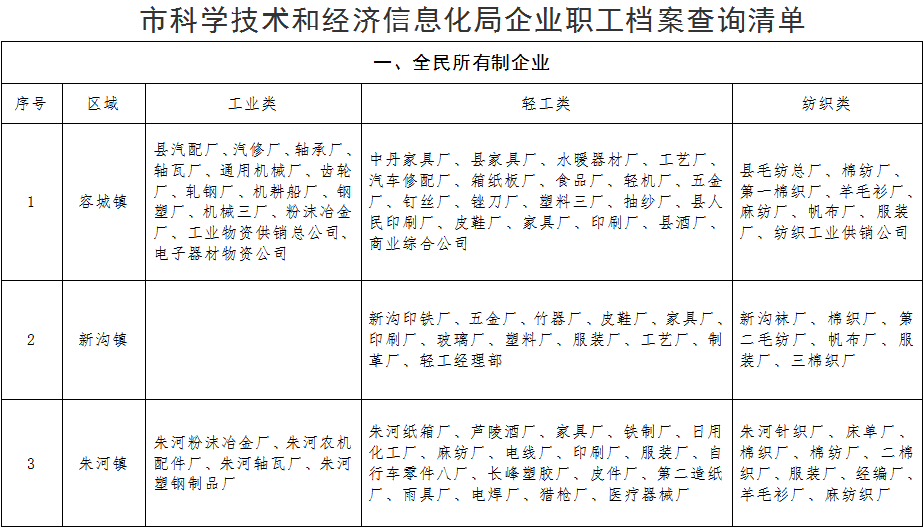 正版免費(fèi)資料大全全年,正版免費(fèi)資料大全全年，助力個(gè)人與企業(yè)的成長(zhǎng)之路