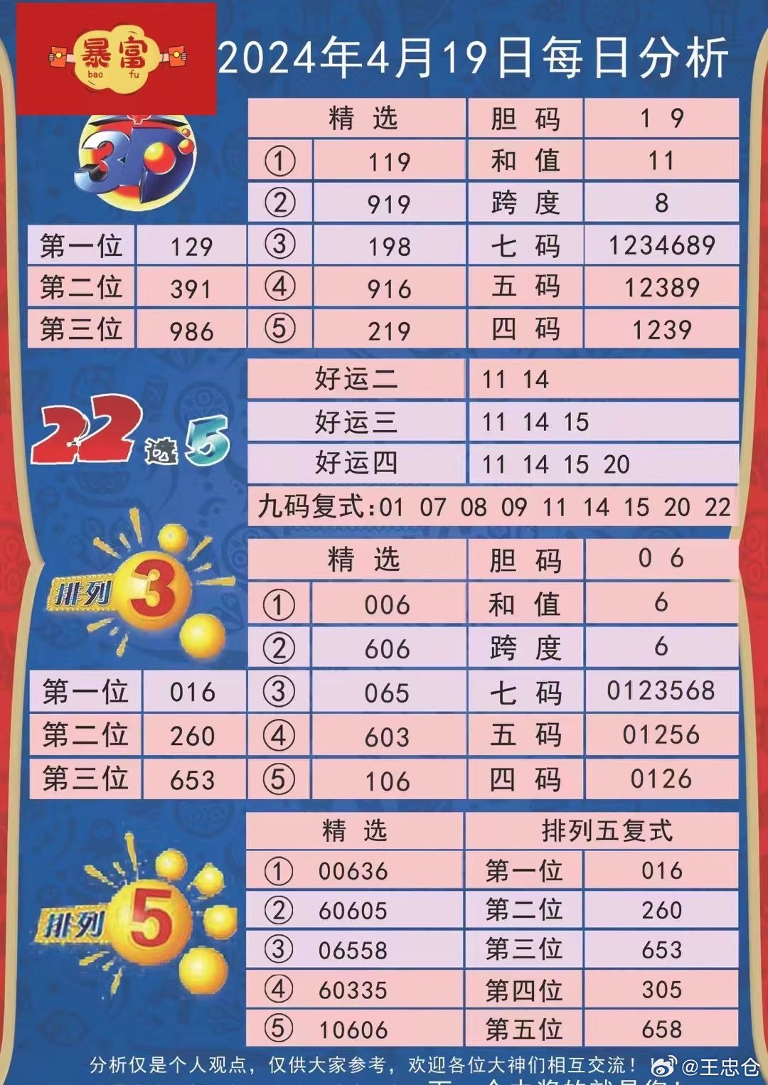 2024新澳六今晚資料,探索未來，解析新澳六今晚資料與未來趨勢展望