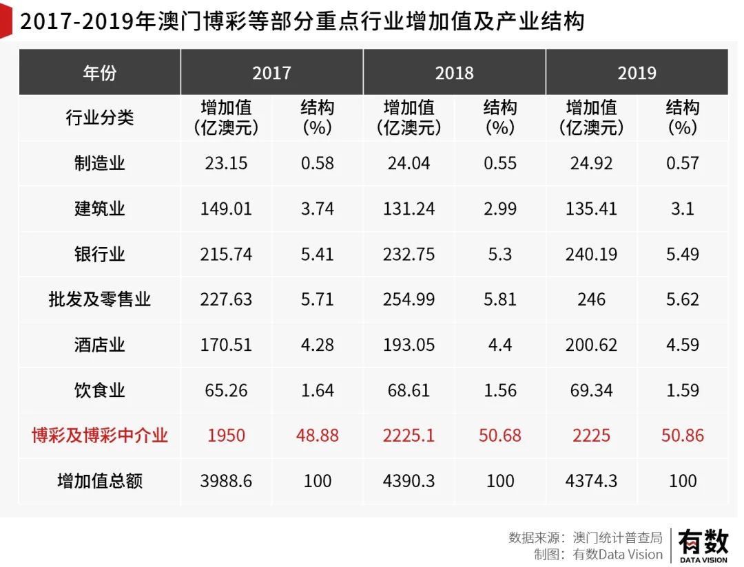 澳門內(nèi)部資料和公開資料,澳門內(nèi)部資料和公開資料的交織與解讀