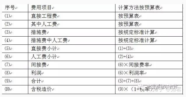 62827cσm澳彩資料查詢優(yōu)勢,探究澳彩資料查詢的優(yōu)勢，以62827cσm為例