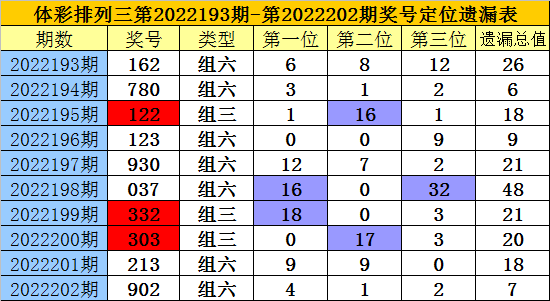 一碼一肖100%精準(zhǔn)生肖第六,一碼一肖，揭秘精準(zhǔn)生肖預(yù)測的神秘面紗與第六感之謎