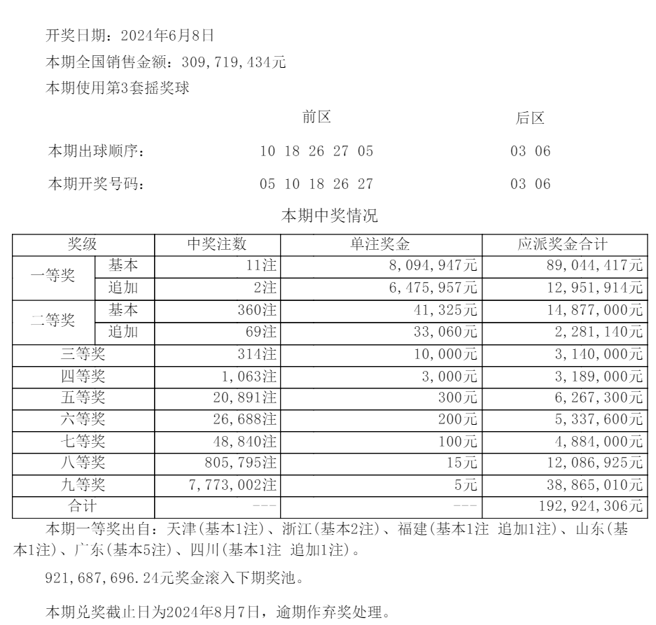 技術(shù)咨詢 第427頁