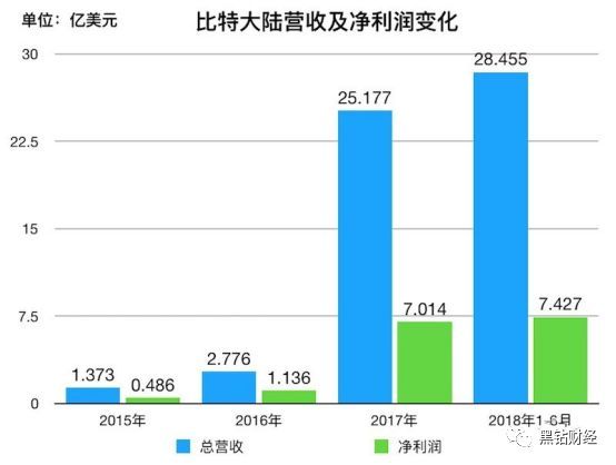 2024香港港六開獎(jiǎng)記錄,揭秘香港港六開獎(jiǎng)記錄，歷史、數(shù)據(jù)與未來展望（2024年及以后）