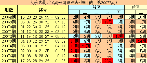 2025年1月2日 第22頁(yè)