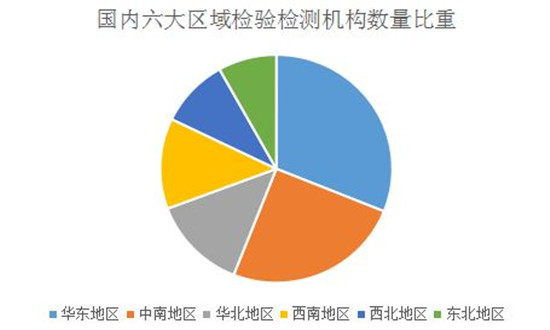 2024新澳門原料免費(fèi)大全,探索新澳門原料免費(fèi)大全，未來趨勢與機(jī)遇的洞察（2024版）