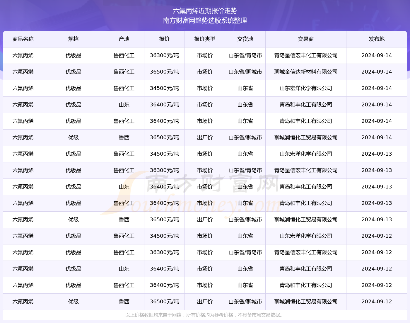 澳門六開獎號碼2024年開獎記錄,澳門六開獎號碼2024年開獎記錄深度解析