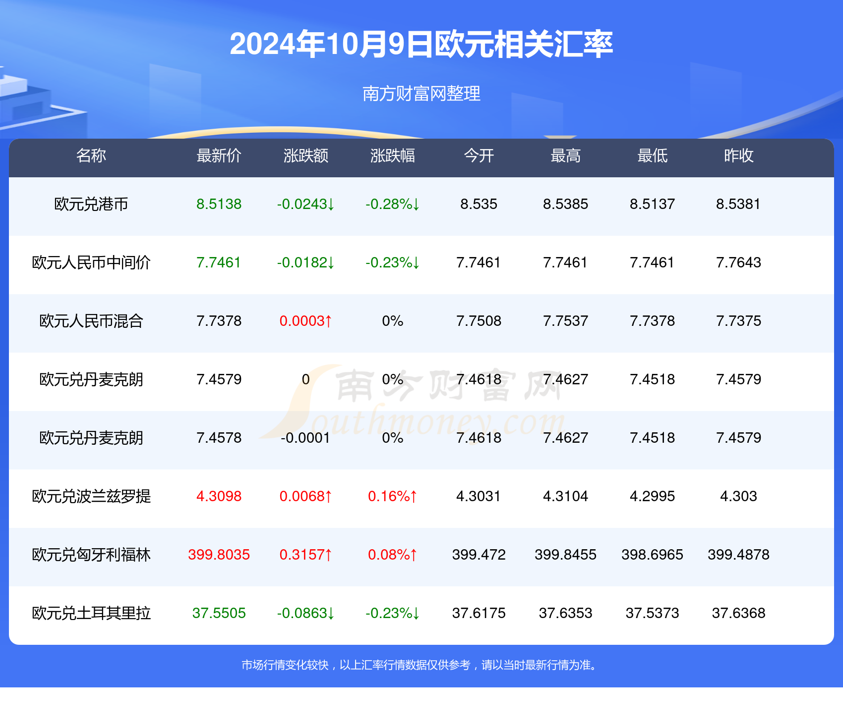 2024年新澳門開獎結(jié)果查詢,探索未來之門，2024年新澳門開獎結(jié)果查詢系統(tǒng)展望