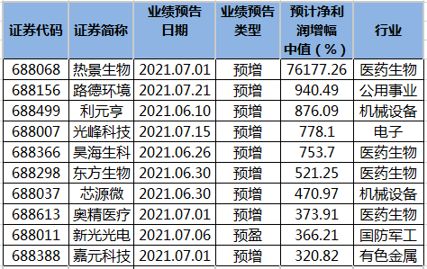 澳門平特一肖100%準(zhǔn)確嗎,澳門平特一肖預(yù)測(cè)的準(zhǔn)確性探討