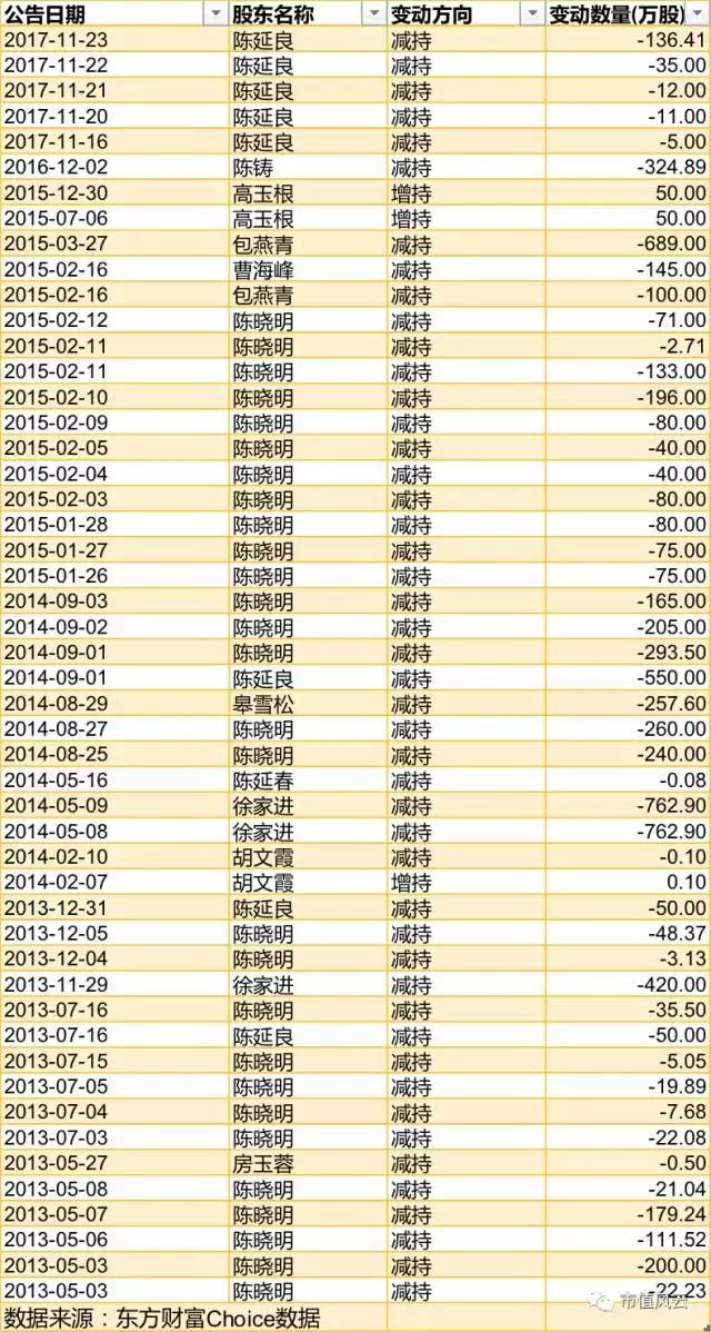 勝利精密重組最新消息,勝利精密重組最新消息，企業(yè)轉(zhuǎn)型與產(chǎn)業(yè)升級(jí)的積極進(jìn)展