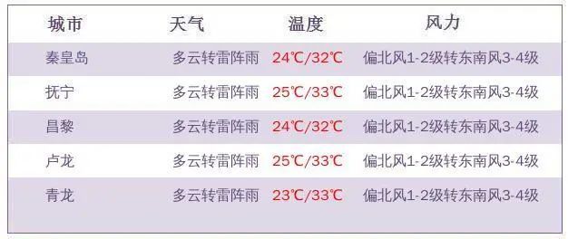 2024新澳今晚開獎號碼139,探索未來幸運之門，新澳今晚開獎號碼預(yù)測與解讀（關(guān)鍵詞，2024新澳今晚開獎號碼139）