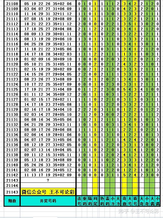 6合和彩開獎結(jié)果歷史,探索6合和彩開獎結(jié)果歷史，數(shù)據(jù)與命運的交織