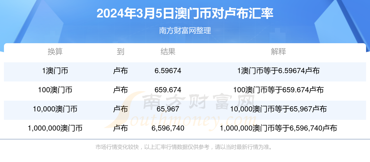 2024澳門六開獎結(jié)果出來,揭秘澳門六開獎，2024年開獎結(jié)果揭曉