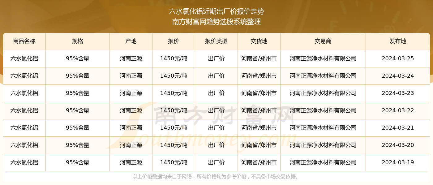 2025年1月3日 第54頁