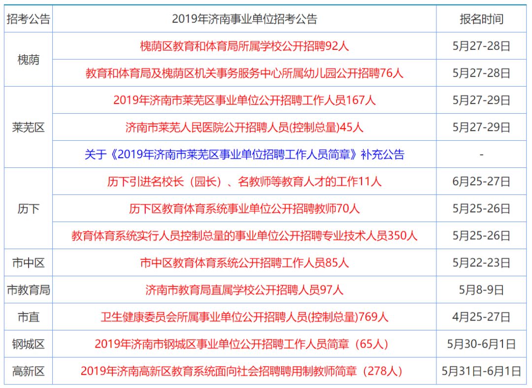 2024香港資料大全正版資料圖片,香港資料大全正版資料圖片，探索香港的獨(dú)特魅力與未來展望（2024版）