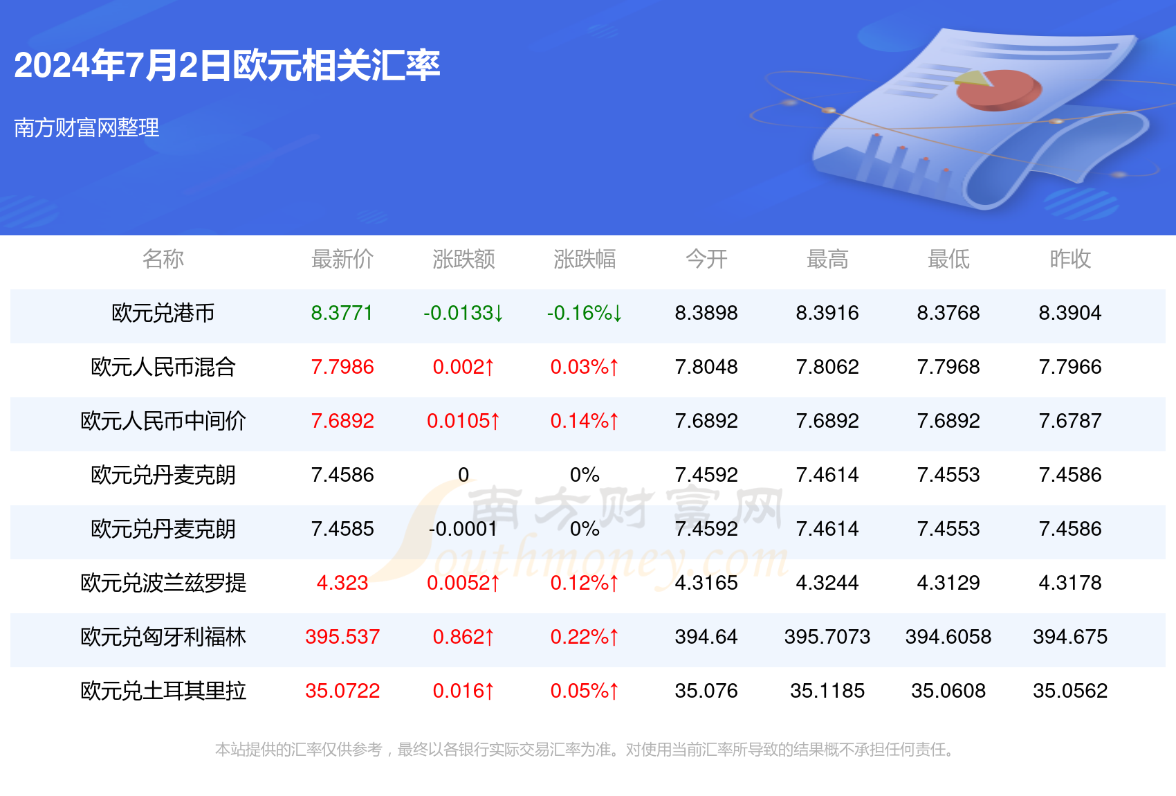 新澳最新最快資料22碼,新澳最新最快資料22碼，探索前沿信息的速度與精度