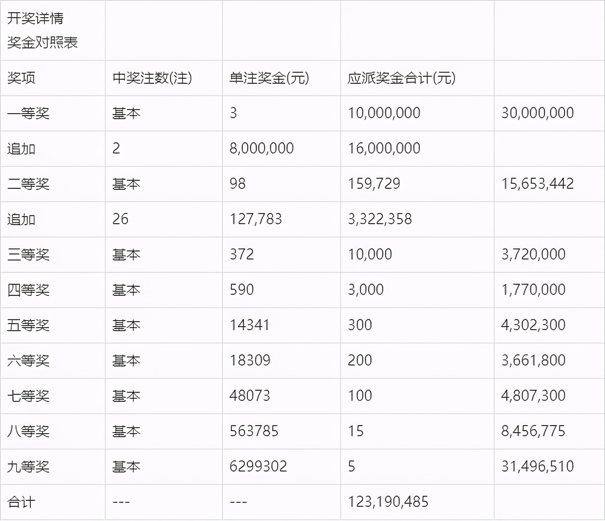 澳門今晚開獎結(jié)果是什么優(yōu)勢,澳門今晚開獎結(jié)果的優(yōu)勢分析