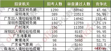 今晚澳門9點(diǎn)30分會開什么號碼呢,今晚澳門9點(diǎn)30分的彩票開獎號碼預(yù)測