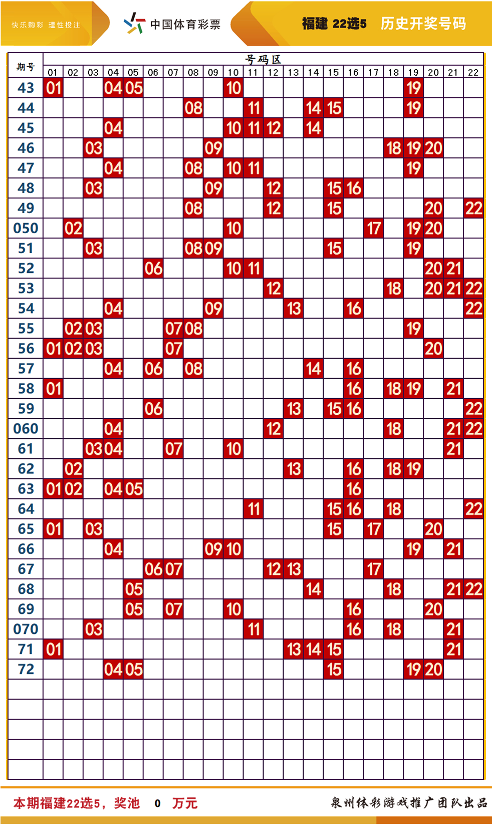 2024新澳門天天開(kāi)好彩大全孔的五伏,新澳門天天開(kāi)好彩大全孔的五伏，探索與期待